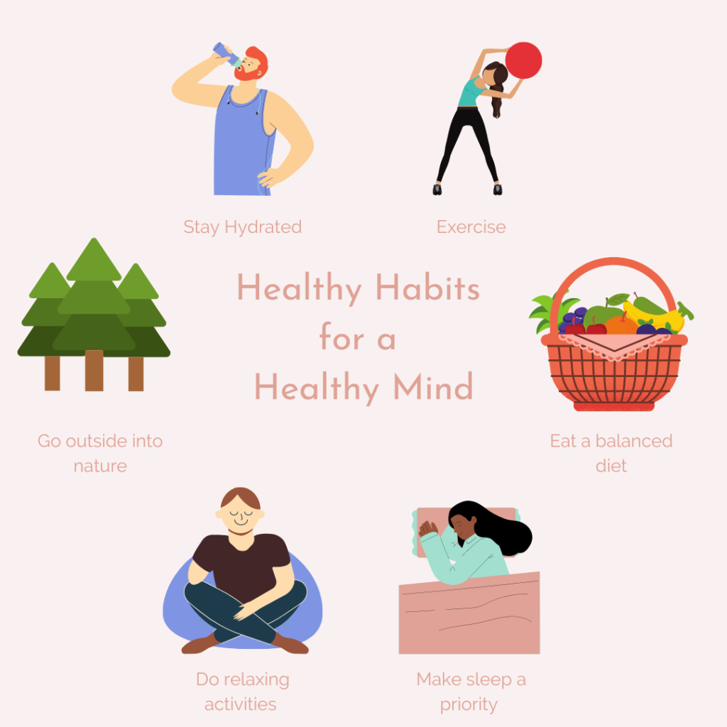 Habit for Healthy Mind